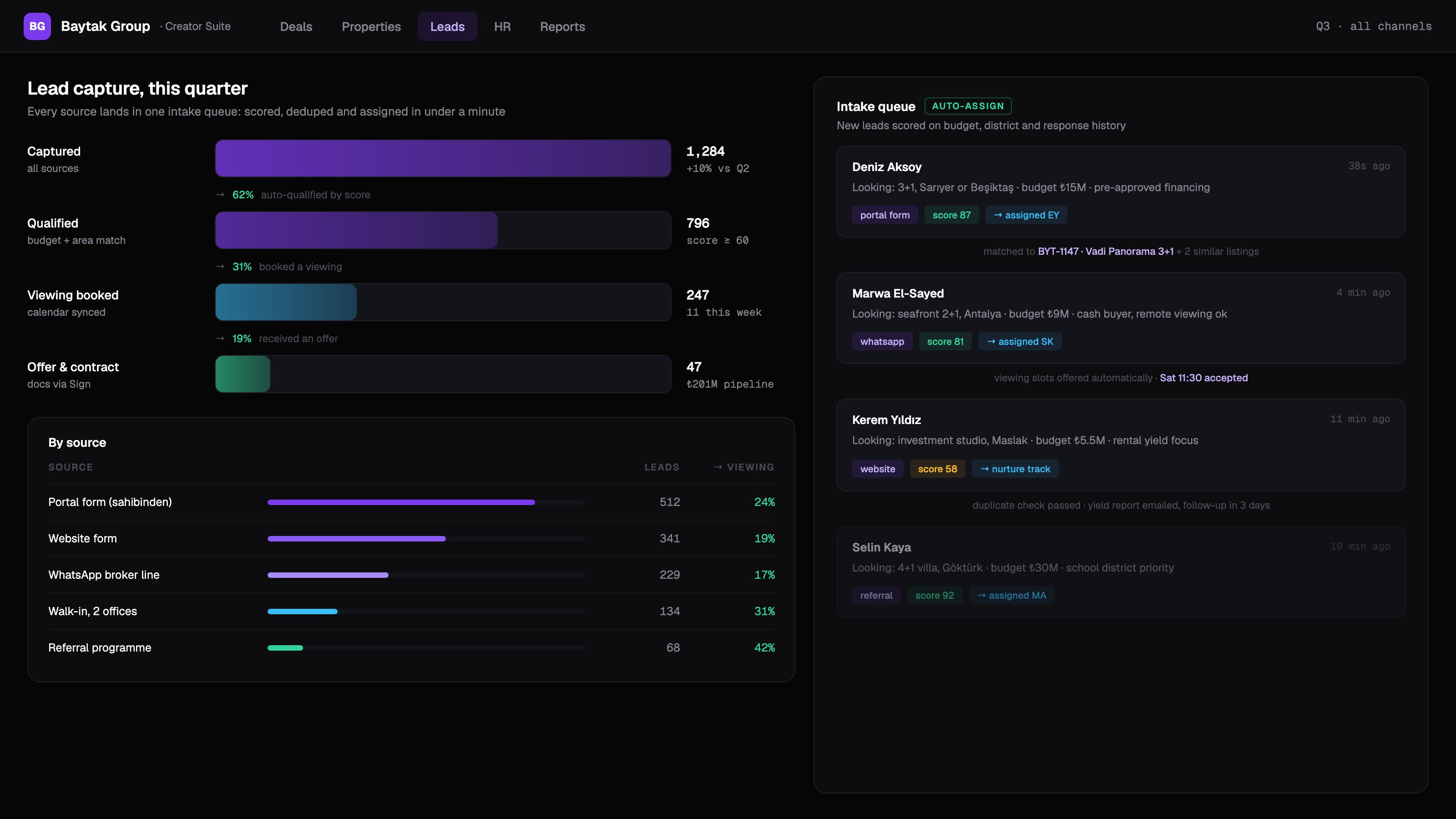 Real Estate CRM & HR Management System screenshot 1